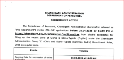 Chandigarh Clerk and Steno Typist Recruitment 2026