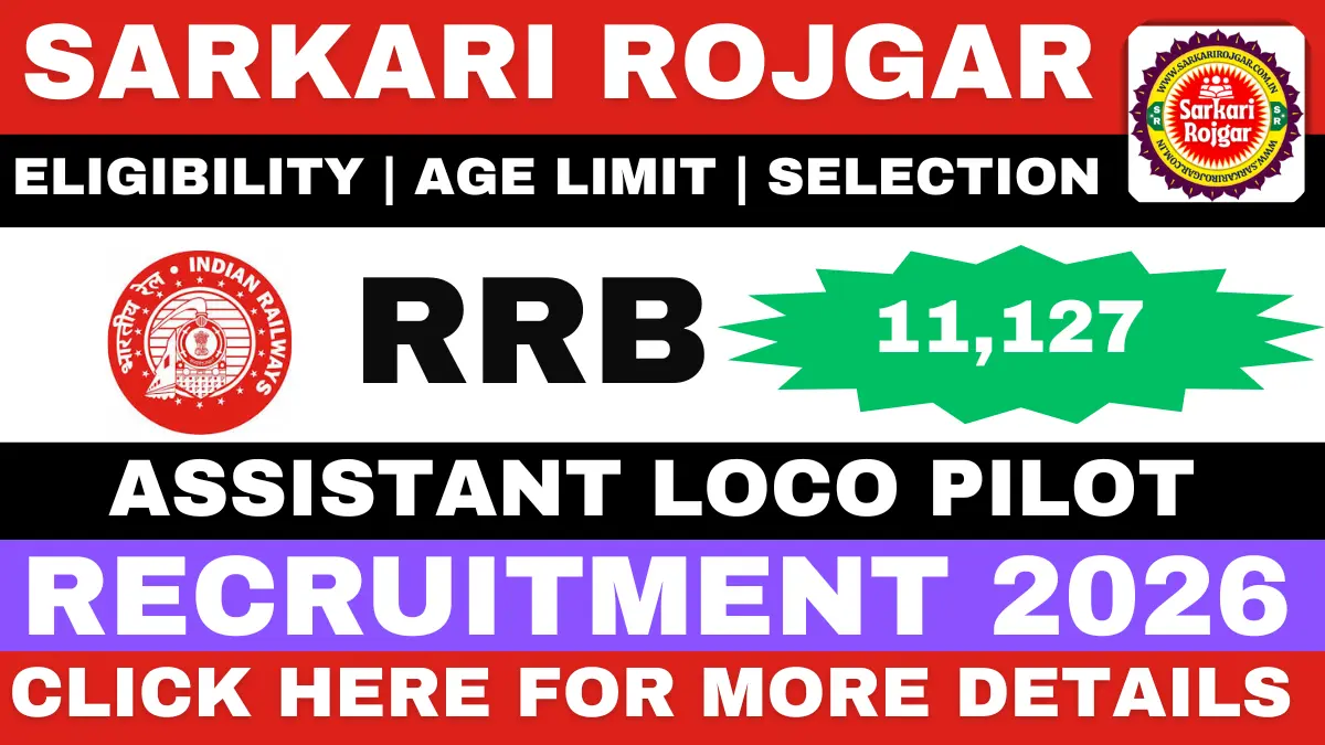 RRB ALP Recruitment 2026: