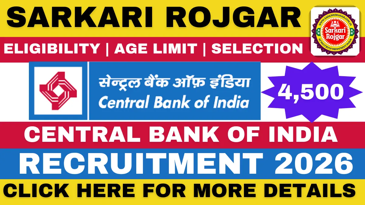 Central Bank of India Apprentice Recruitment 2026