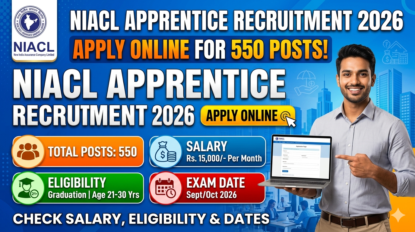 NIACL Apprentice Recruitment 2026