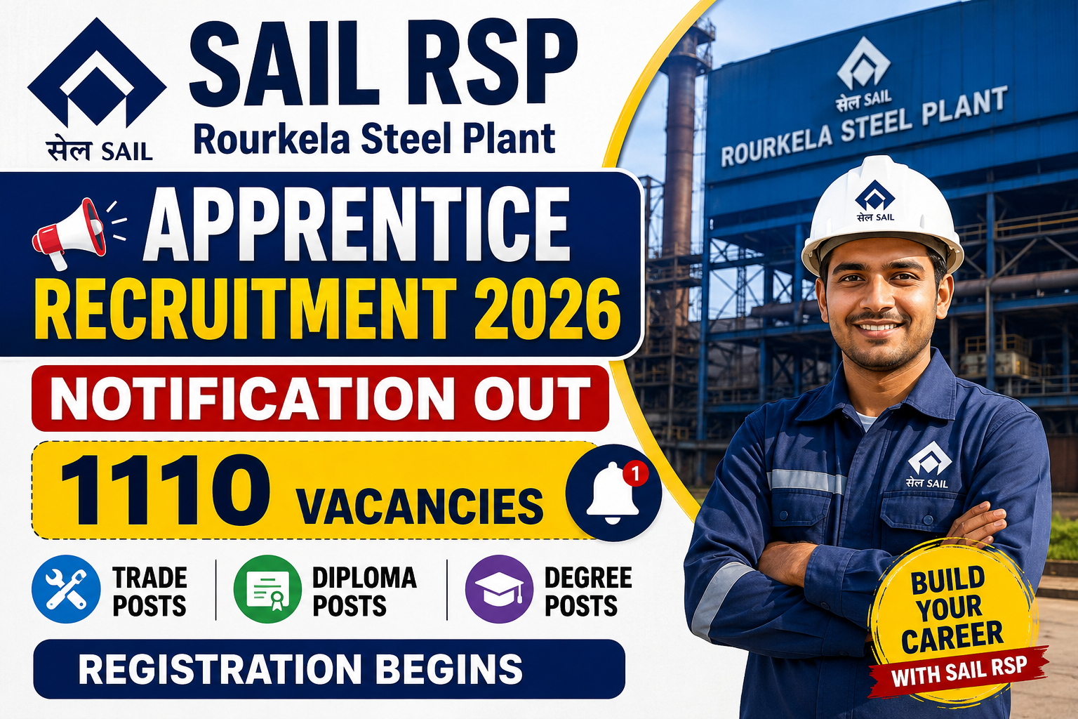 SAIL RSP Apprentice Recruitment 2026